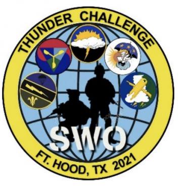 Thunder Challenge 2021