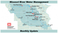 Missouri River Basin Water Management - Call - 9/8/2022
