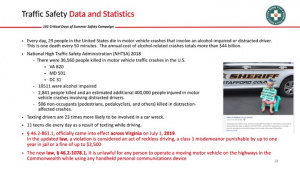 Director of Safety Presentation_101 Days of Summer Brief 2021
