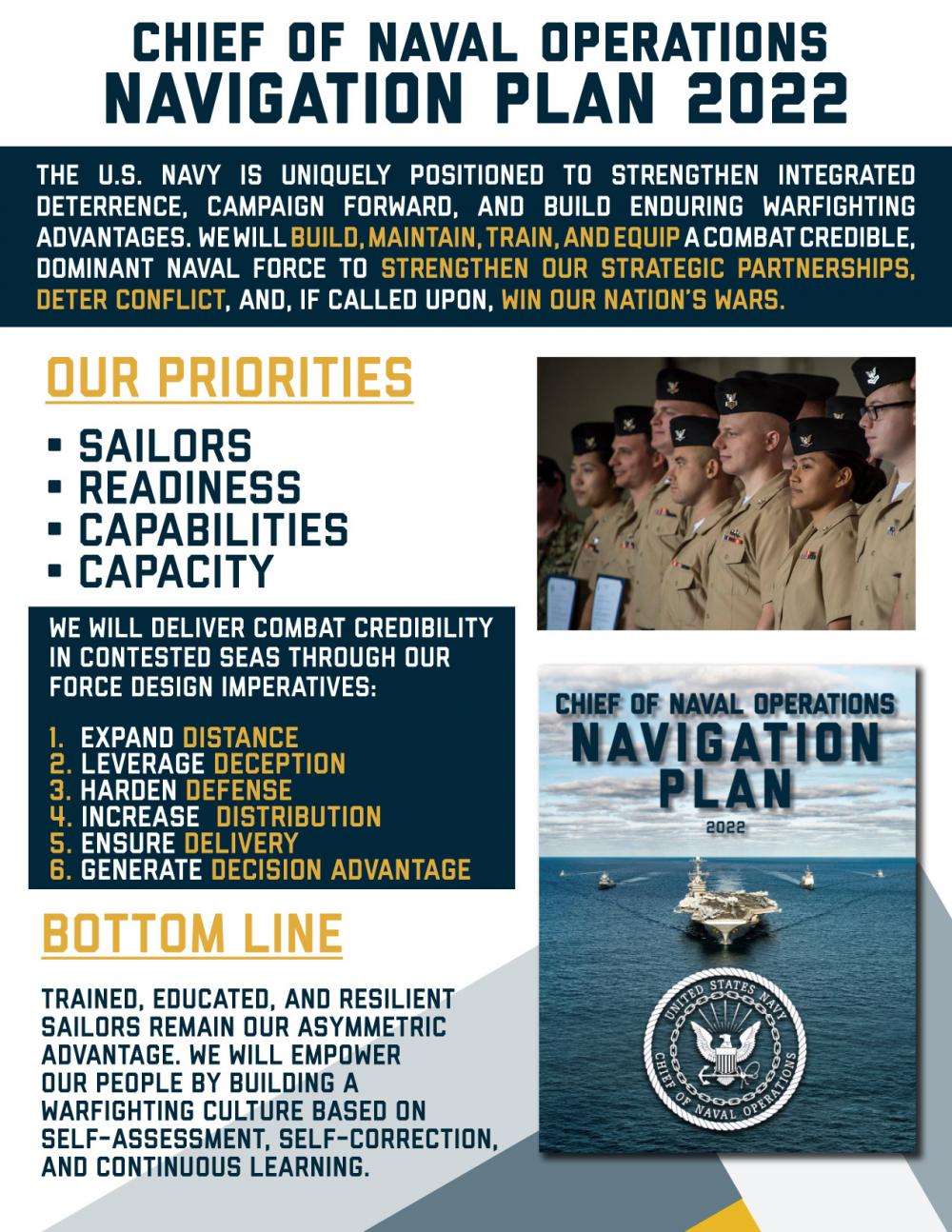 Chief of Naval Operations Navigation Plan 2022
