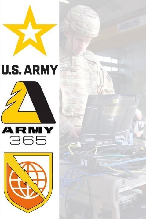 Army 365 and NETCOM