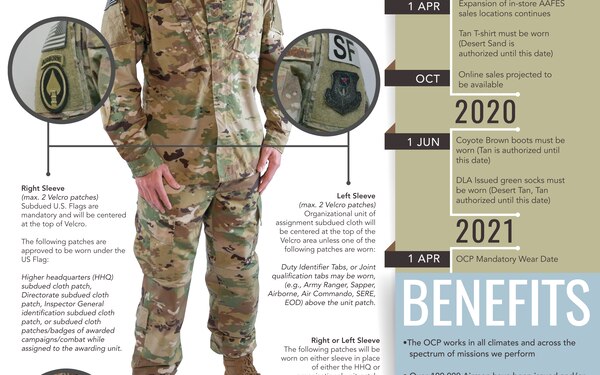 Air Force Transitions to Single Combat Uniform