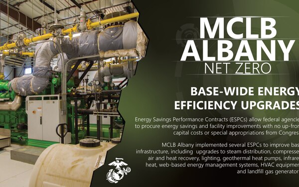 MCLB Albany Net Zero: Base-wide Energy Efficiency Upgrades