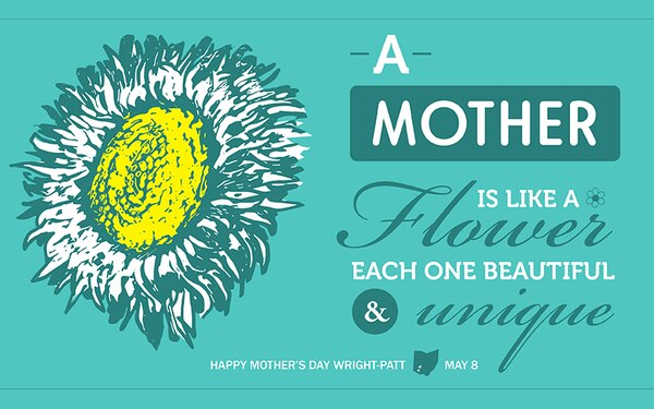 Mother&amp;#39;s Day 2022 - Twitter