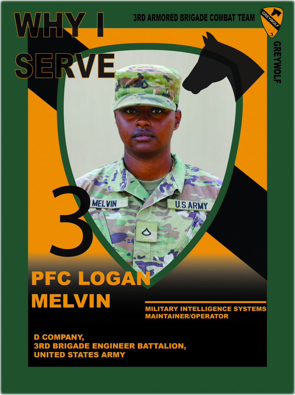 Why I Serve - Pfc. Logan Melvin