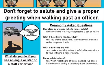 When to Salute