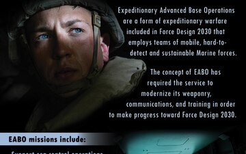 Infographic: Expeditionary Advanced Base Operations