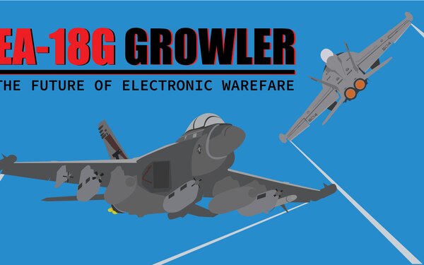 EA-18G Growler electronic defender