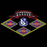 Airborne and Ranger Training Brigade